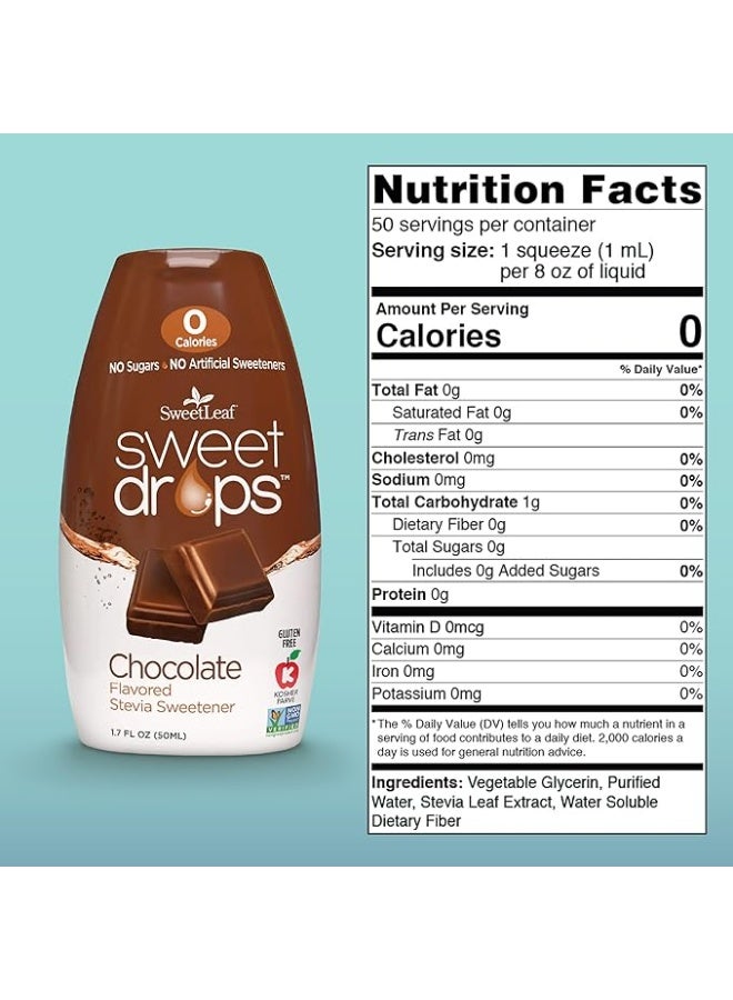 Etna Sweet leaf stevia drops chocolate 1.7 oz - Image 2